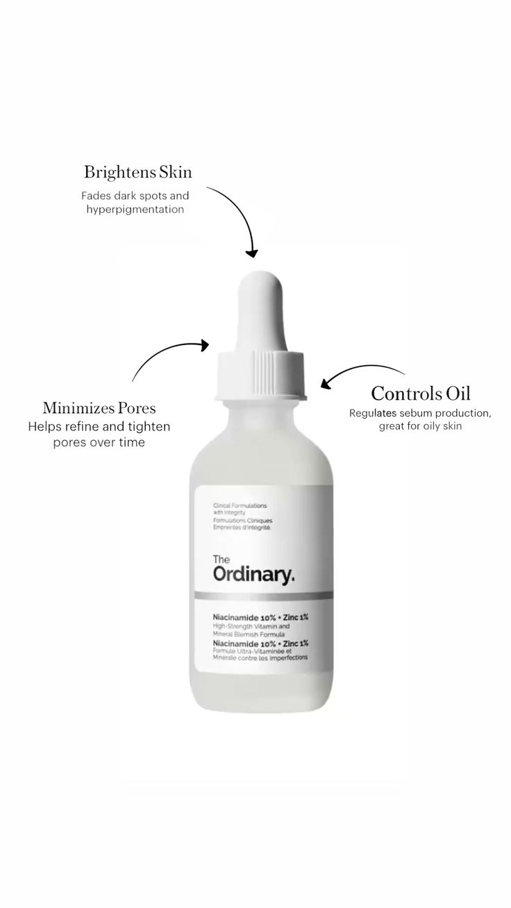 Niacinamide 10% + Zinc 1%